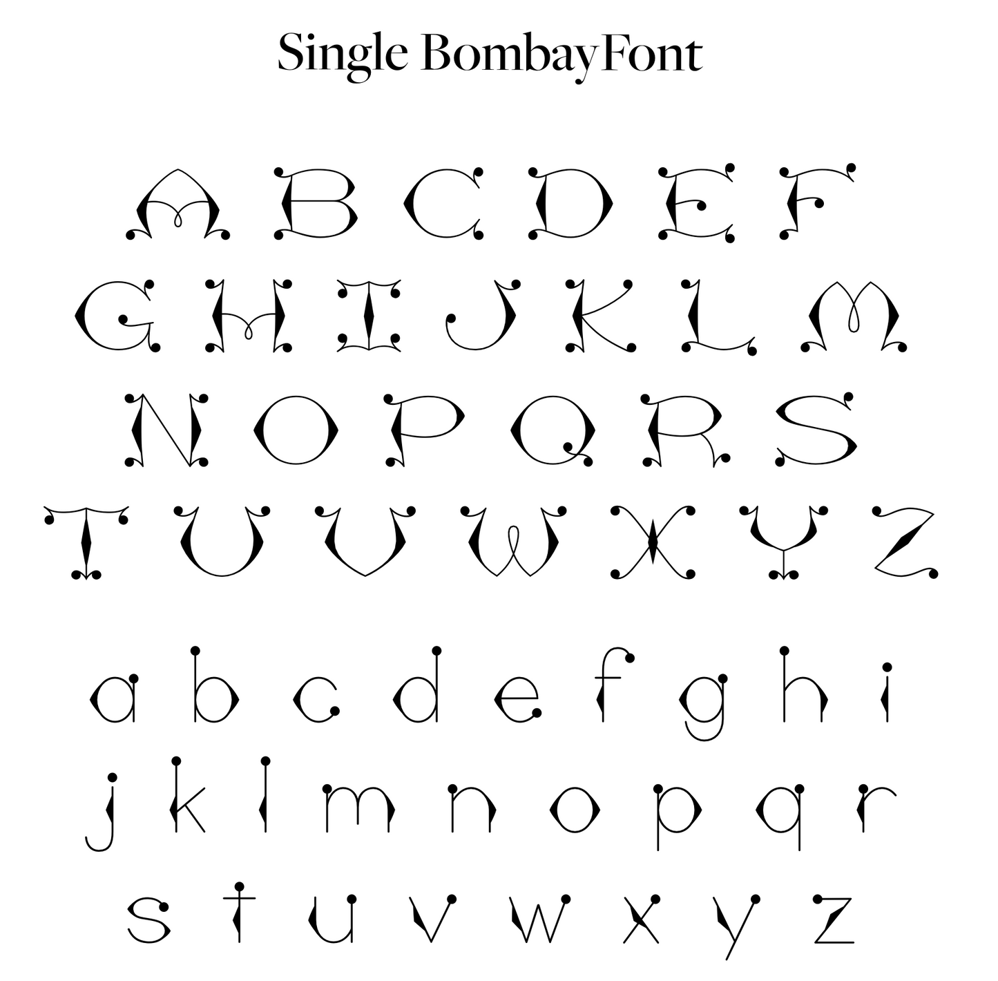 The NEW Bombay Font on a Matte Needleminder